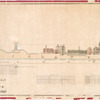 Profile of lower part of Croton Aqueduct