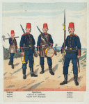 Turkey, 1896-1909