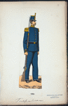 Norway and Sweden, 1860