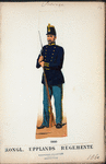 Norway and Sweden, 1860