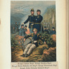 Norway and Sweden, 1865