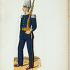 Norway and Sweden, 1888