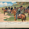 Norway and Sweden, 1896 [part 1]