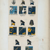 Norway and Sweden, 1896 [part 2]
