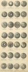 Norway and Sweden, 1905-1909