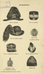 Norway and Sweden, 1905-1909
