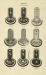 Norway and Sweden, 1905-1909