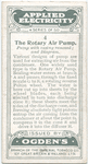 Rotary Air Pump.