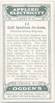 Coil Ignition System.