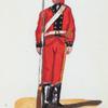 Russia, 1786-94