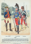 Russia, 1786-94