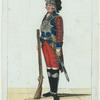 Russia, 1795 [part 1]