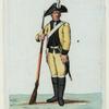 Russia, 1795 [part 1]