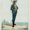 Russia, 1795 [part 1]