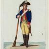 Russia, 1795 [part 1]