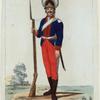 Russia, 1795 [part 1]