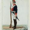 Russia, 1795 [part 1]