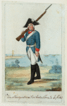 Russia, 1795 [part 1]