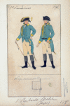 Russia, 1796 [part 1]