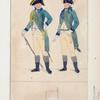 Russia, 1796 [part 1]