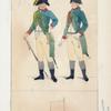 Russia, 1796 [part 1]