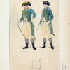 Russia, 1796 [part 1]