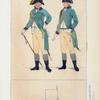 Russia, 1796 [part 1]