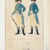 Russia, 1796 [part 1]