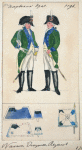 Russia, 1796 [part 2]