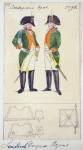 Russia, 1796 [part 2]