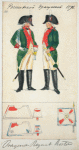 Russia, 1796 [part 2]