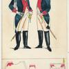 Russia, 1796 [part 2]