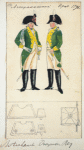 Russia, 1796 [part 2]
