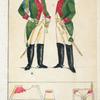 Russia, 1796 [part 2]