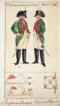 Russia, 1796 [part 2]