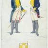 Russia, 1796 [part 4]