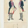 Russia, 1796 [part 4]
