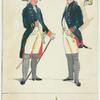 Russia, 1796 [part 4]