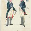 Russia, 1796 [part 4]