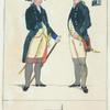 Russia, 1796 [part 4]