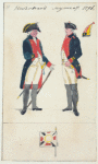 Russia, 1796 [part 4]