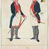 Russia, 1796 [part 4]