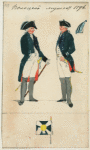 Russia, 1796 [part 4]