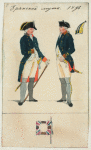Russia, 1796 [part 4]