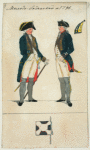 Russia, 1796 [part 4]