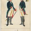 Russia, 1796 [part 4]