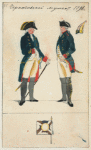 Russia, 1796 [part 4]