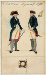 Russia, 1796 [part 4]