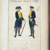 Russia, 1796 [part 5]