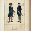 Russia, 1796 [part 5]